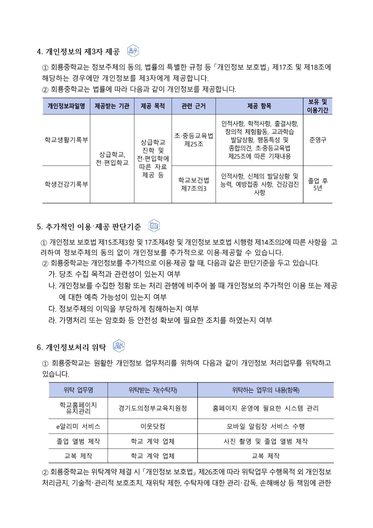 개인정보 처리방침(2026.7.6. 개정)_3